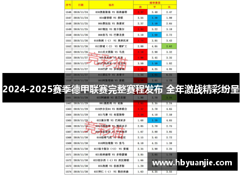 2024-2025赛季德甲联赛完整赛程发布 全年激战精彩纷呈