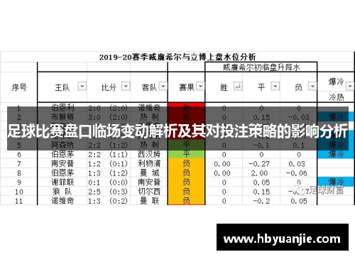 足球比赛盘口临场变动解析及其对投注策略的影响分析