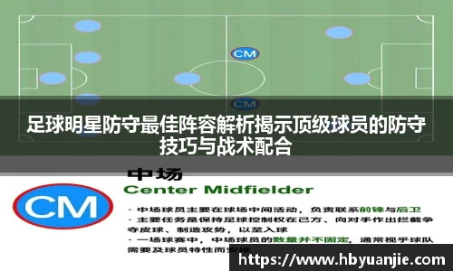足球明星防守最佳阵容解析揭示顶级球员的防守技巧与战术配合