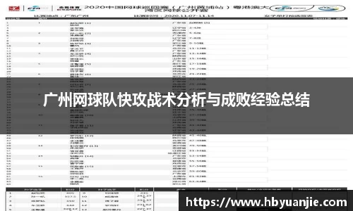 广州网球队快攻战术分析与成败经验总结
