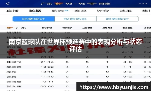 南京篮球队在世界杯预选赛中的表现分析与状态评估