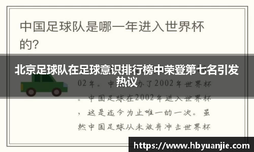 北京足球队在足球意识排行榜中荣登第七名引发热议