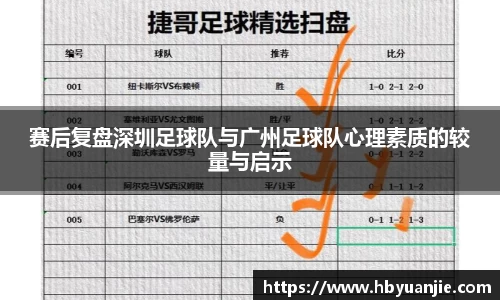 赛后复盘深圳足球队与广州足球队心理素质的较量与启示