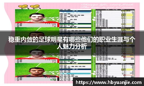 稳重内敛的足球明星有哪些他们的职业生涯与个人魅力分析